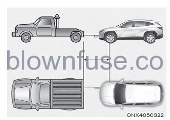 2022 Hyundai Tucson Towing fig 1