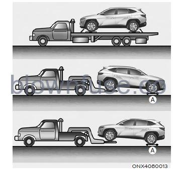 2022 Hyundai Tucson Towing fig 6