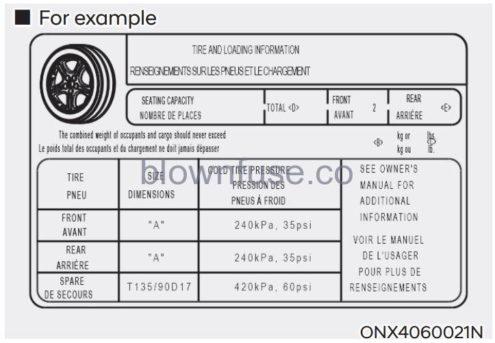 2022 Hyundai Tucson Vehicle load limit fig 1