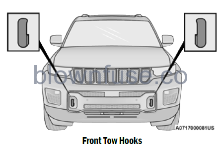 2022-Je-Gran-Cherokee-TOWING-A-DISABLED-VEHICLE-fig1