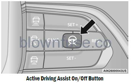 2022-Jeep-Grand-Cherokee-ACTIVE-DRIVING-ASSIST-SYSTEM — IF-EQUIPPED-fig1