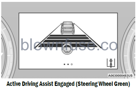 2022-Jeep-Grand-Cherokee-ACTIVE-DRIVING-ASSIST-SYSTEM — IF-EQUIPPED-fig2