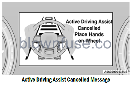 2022-Jeep-Grand-Cherokee-ACTIVE-DRIVING-ASSIST-SYSTEM — IF-EQUIPPED-fig4