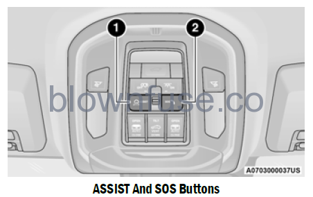 2022-Jeep-Grand-Cherokee-ASSIST-AND-SOS-SYSTEM—IF-EQUIPPED-fig1