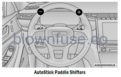 2022 Jeep Grand Cherokee AUTOMATIC TRANSMISSION fig 2