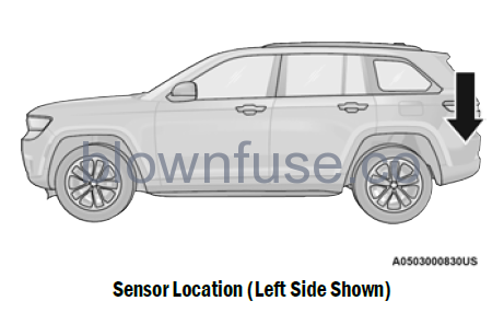2022-Jeep-Grand-Cherokee-AUXILIARY-DRIVING-SYSTEMS-fig2