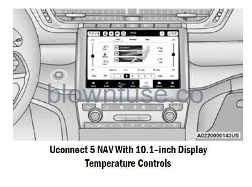 2022 Jeep Grand Cherokee CLIMATE CONTROLS fig 1