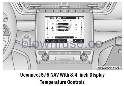 2022 Jeep Grand Cherokee CLIMATE CONTROLS fig 2