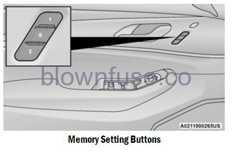 2022 Jeep Grand Cherokee DRIVER AND PASSENGER MEMORY SETTINGS — IF EQUIPPED fig 1