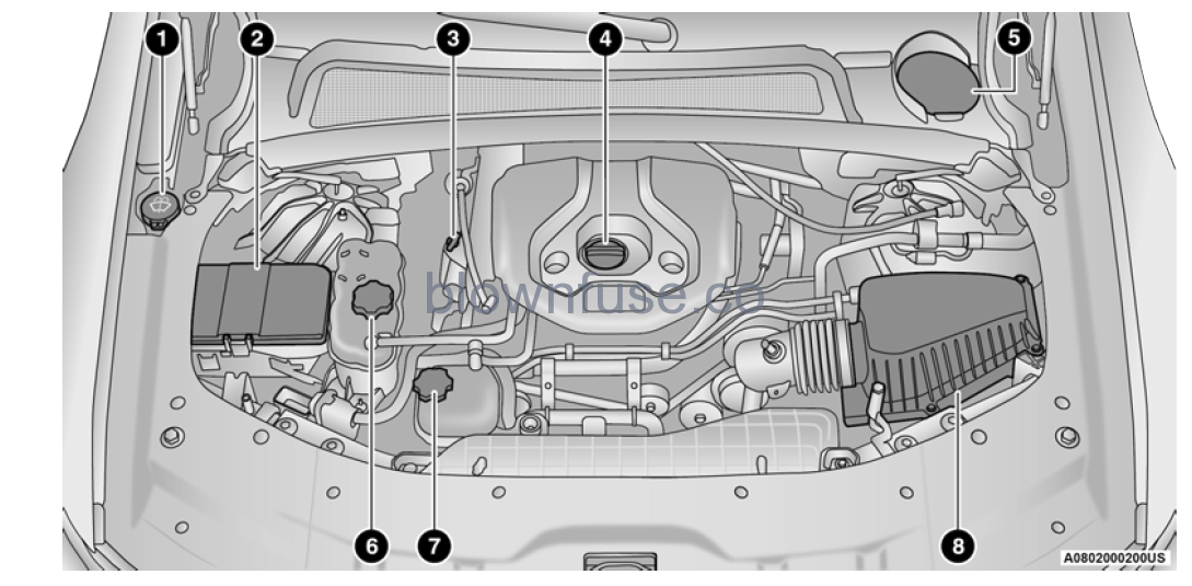 2022-Jeep-Grand-Cherokee-ENGINE-COMPARTMENT-fig1