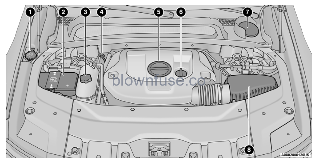 2022-Jeep-Grand-Cherokee-ENGINE-COMPARTMENT-fig2