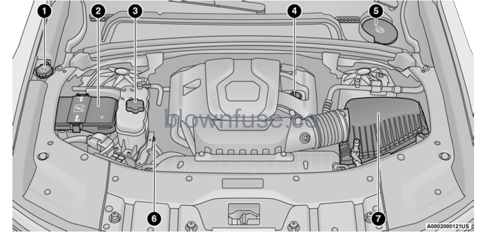 2022-Jeep-Grand-Cherokee-ENGINE-COMPARTMENT-fig3