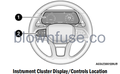 2022-Jeep-Grand-Cherokee-INSTRUMENT-CLUSTER-DISPLAY-fig1