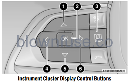 2022-Jeep-Grand-Cherokee-INSTRUMENT-CLUSTER-DISPLAY-fig2