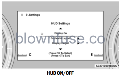 2022-Jeep-Grand-Cherokee-INSTRUMENT-CLUSTER-DISPLAY-fig5