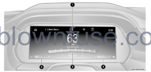 2022-Jeep-Grand-Cherokee-INSTRUMENT-CLUSTER-fig1