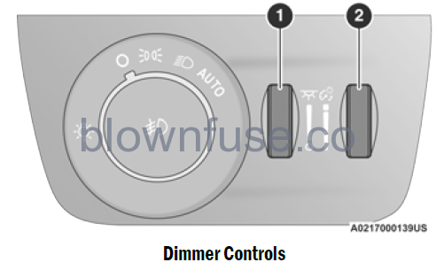 2022-Jeep-Grand-Cherokee-INTERIOR-LIGHTS-fig2