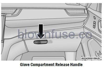 2022 Jeep Grand Cherokee INTERIOR STORAGE AND EQUIPMENT fig 1