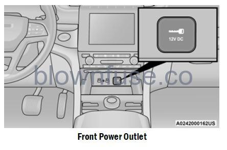 2022 Jeep Grand Cherokee INTERIOR STORAGE AND EQUIPMENT fig 10