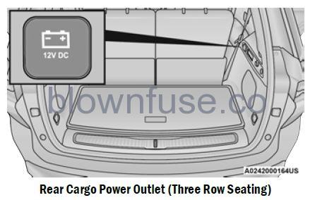 2022 Jeep Grand Cherokee INTERIOR STORAGE AND EQUIPMENT fig 11