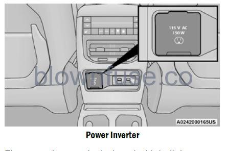 2022 Jeep Grand Cherokee INTERIOR STORAGE AND EQUIPMENT fig 12