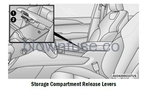 2022 Jeep Grand Cherokee INTERIOR STORAGE AND EQUIPMENT fig 2