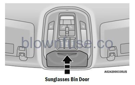 2022 Jeep Grand Cherokee INTERIOR STORAGE AND EQUIPMENT fig 3