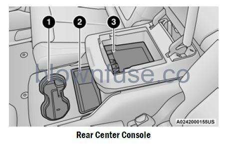 2022 Jeep Grand Cherokee INTERIOR STORAGE AND EQUIPMENT fig 4