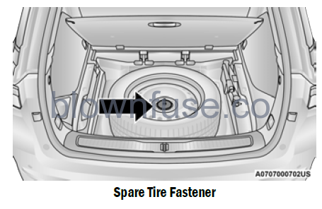 2022-Jeep-Grand-Cherokee-JACKING-AND-TIRE-CHANGING-fig10