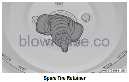 2022-Jeep-Grand-Cherokee-JACKING-AND-TIRE-CHANGING-fig14