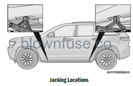 2022-Jeep-Grand-Cherokee-JACKING-AND-TIRE-CHANGING-fig19