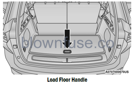 2022-Jeep-Grand-Cherokee-JACKING-AND-TIRE-CHANGING-fig2