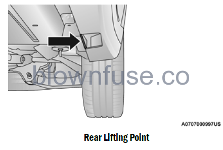 2022-Jeep-Grand-Cherokee-JACKING-AND-TIRE-CHANGING-fig22