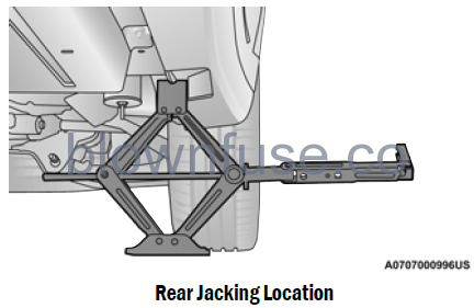 2022-Jeep-Grand-Cherokee-JACKING-AND-TIRE-CHANGING-fig23
