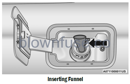 2022-Jeep-Grand-Cherokee-JACKING-AND-TIRE-CHANGING-fig33