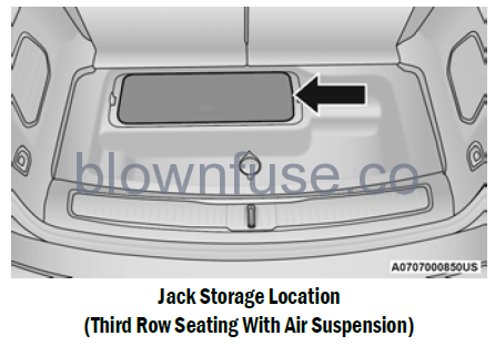 2022-Jeep-Grand-Cherokee-JACKING-AND-TIRE-CHANGING-fig4