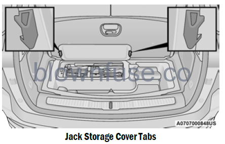 2022-Jeep-Grand-Cherokee-JACKING-AND-TIRE-CHANGING-fig5