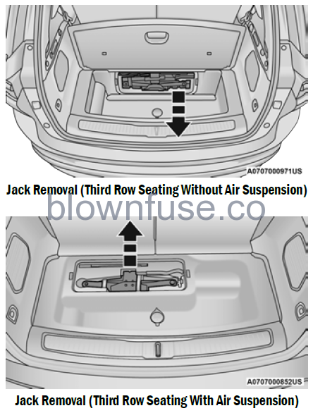 2022-Jeep-Grand-Cherokee-JACKING-AND-TIRE-CHANGING-fig6