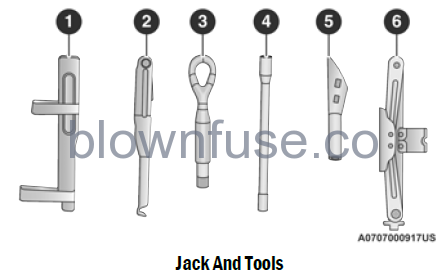 2022-Jeep-Grand-Cherokee-JACKING-AND-TIRE-CHANGING-fig7