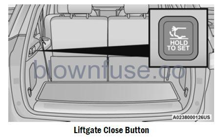 2022 Jeep Grand Cherokee LIFTGATE FIG 2