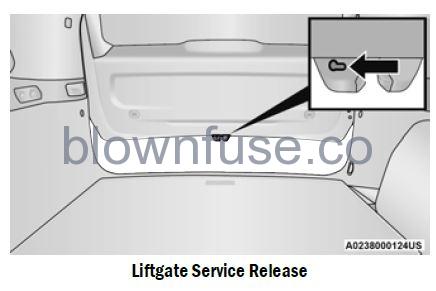 2022 Jeep Grand Cherokee LIFTGATE FIG 3