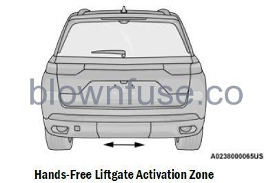 2022 Jeep Grand Cherokee LIFTGATE FIG 4