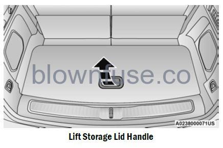 2022 Jeep Grand Cherokee LIFTGATE FIG 5