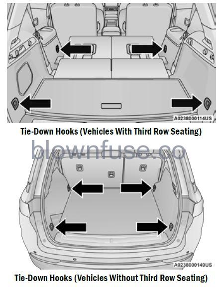 2022 Jeep Grand Cherokee LIFTGATE FIG 6