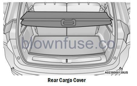 2022 Jeep Grand Cherokee LIFTGATE FIG 7