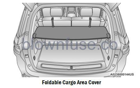 2022 Jeep Grand Cherokee LIFTGATE FIG 8