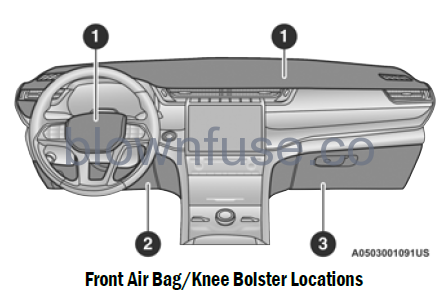 2022-Jeep-Grand-Cherokee-OCCUPANT-RESTRAINT-SYSTEMS-fig11