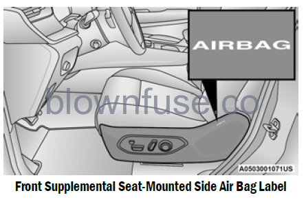 2022-Jeep-Grand-Cherokee-OCCUPANT-RESTRAINT-SYSTEMS-fig14