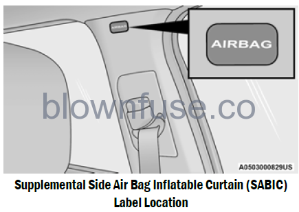 2022-Jeep-Grand-Cherokee-OCCUPANT-RESTRAINT-SYSTEMS-fig15