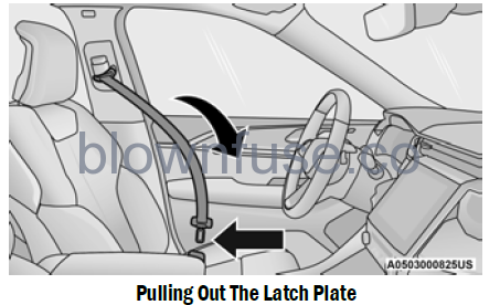 2022-Jeep-Grand-Cherokee-OCCUPANT-RESTRAINT-SYSTEMS-fig2